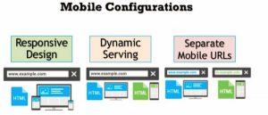 Moilní konfigurace, mobile first, Brighton SEO